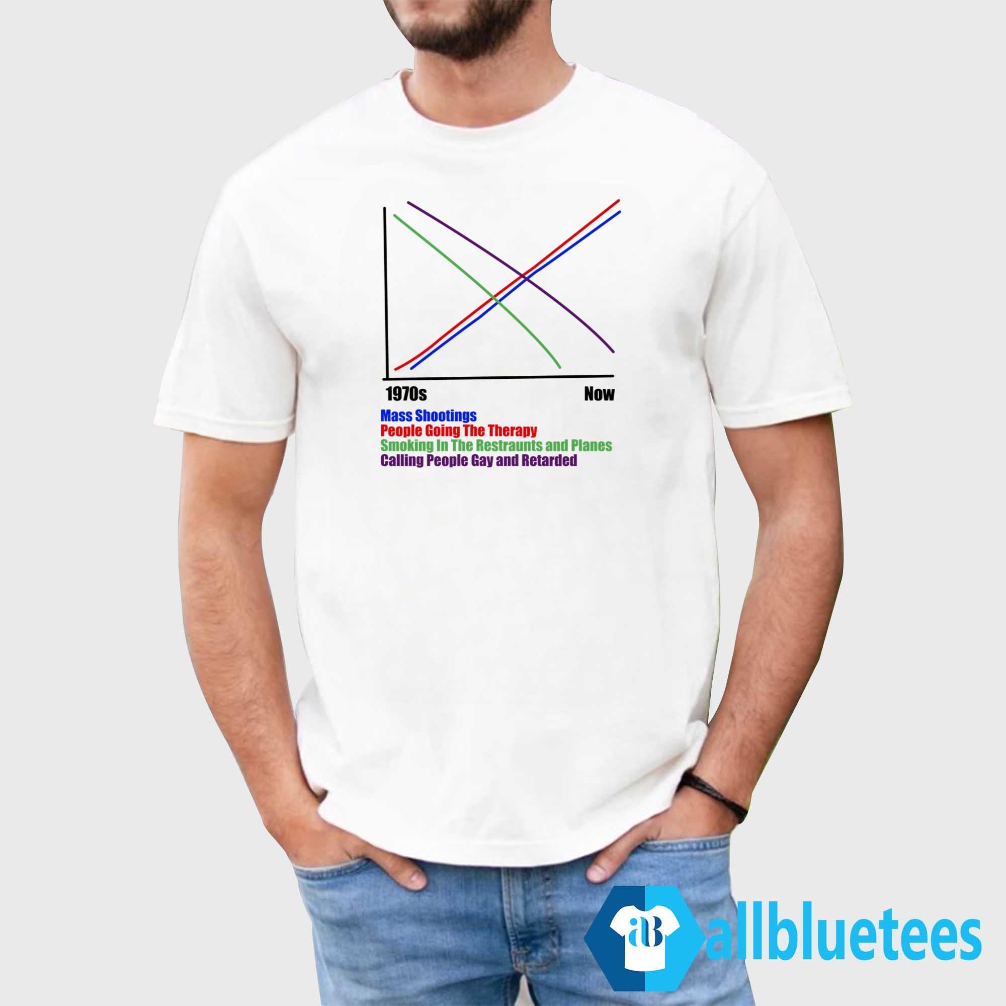 1970s – Now Mass Shootings People Going To Therapy Shirt