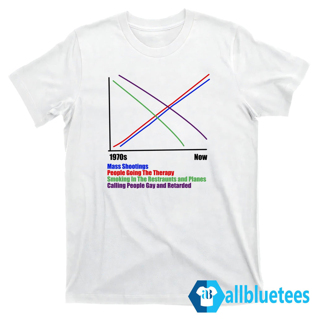 1970s – Now Mass Shootings People Going To Therapy Shirt