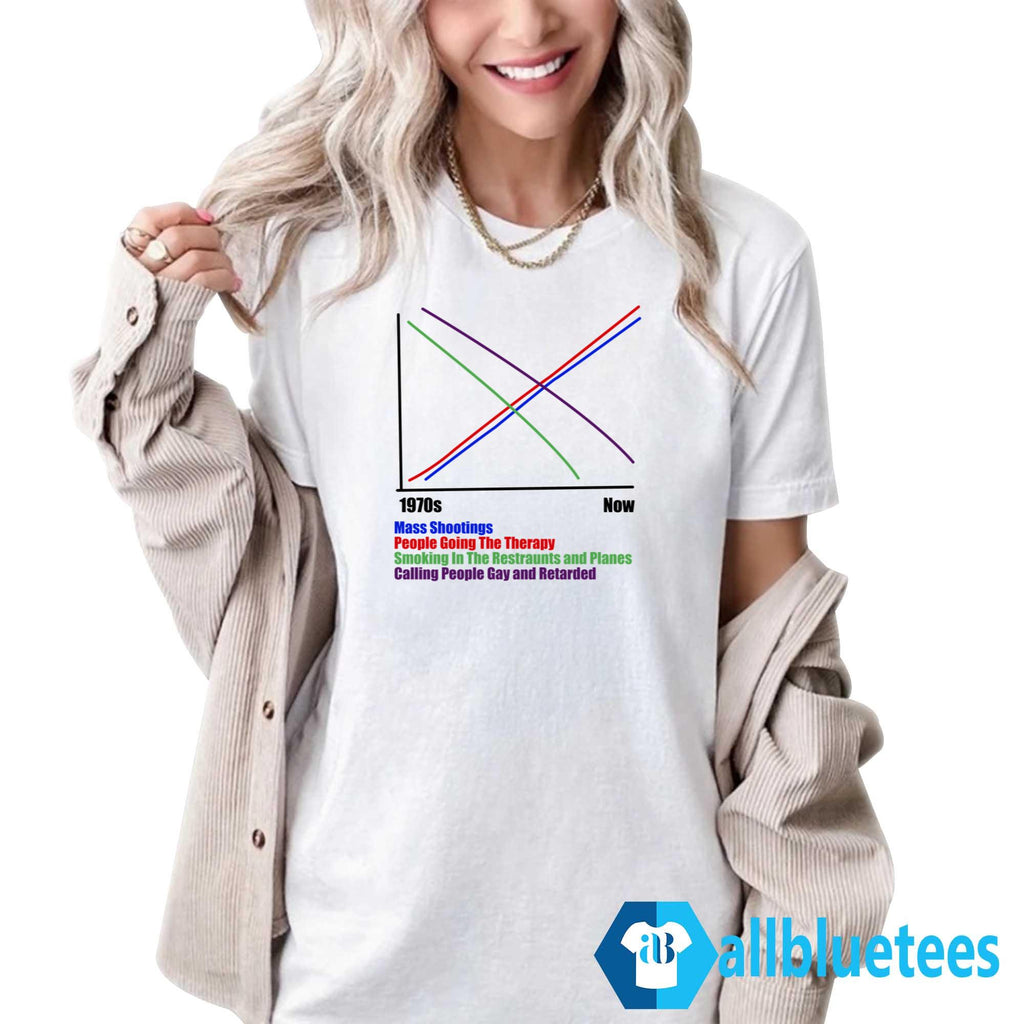 1970s – Now Mass Shootings People Going To Therapy Shirt