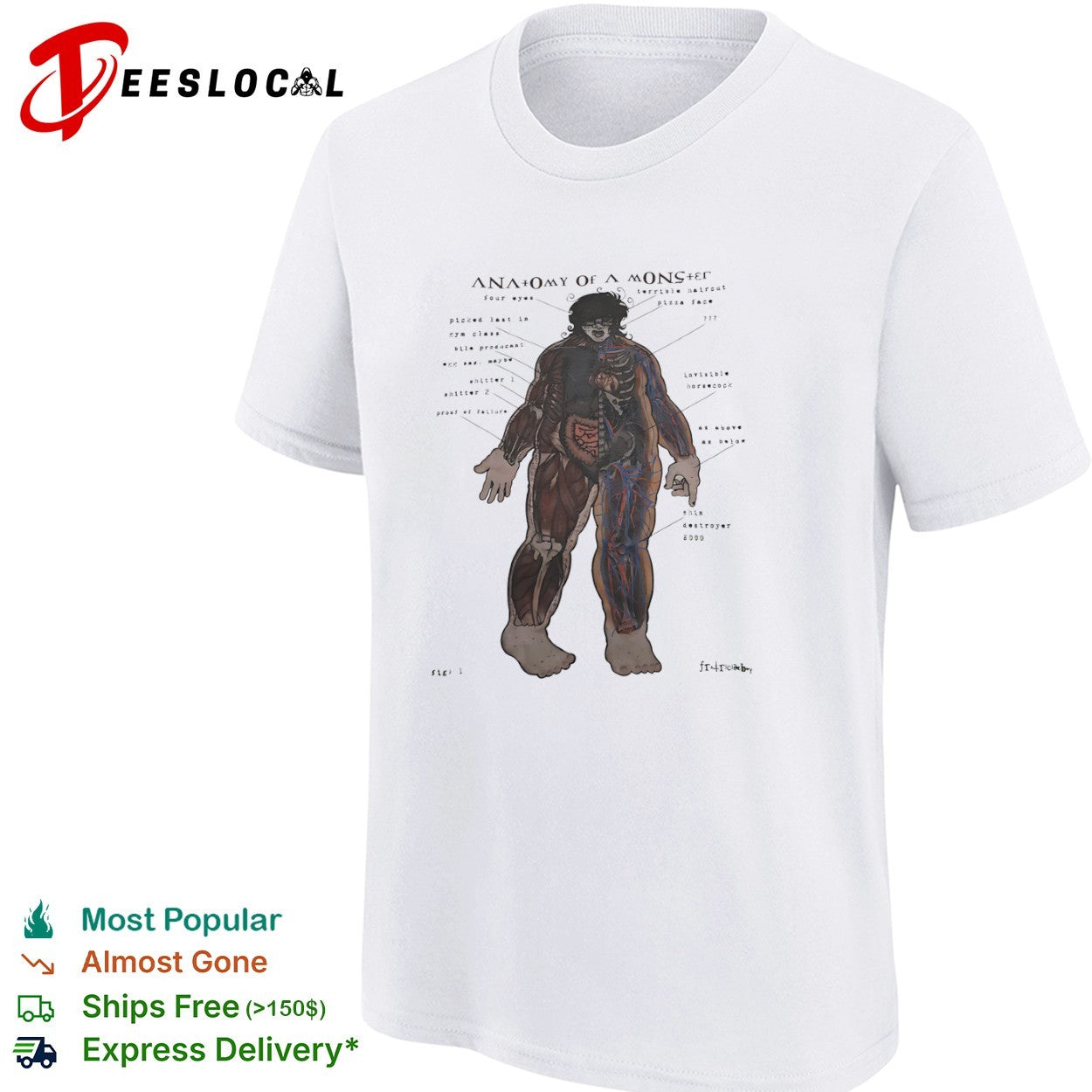Anatomy of a monster figure shirt