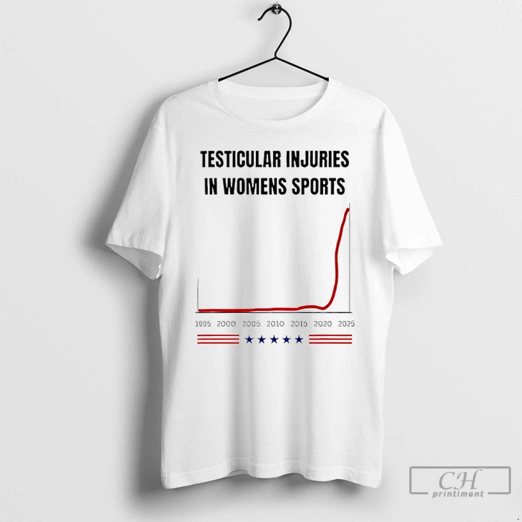 Classic Testicular Injuries In Womens Sports 1995 2025