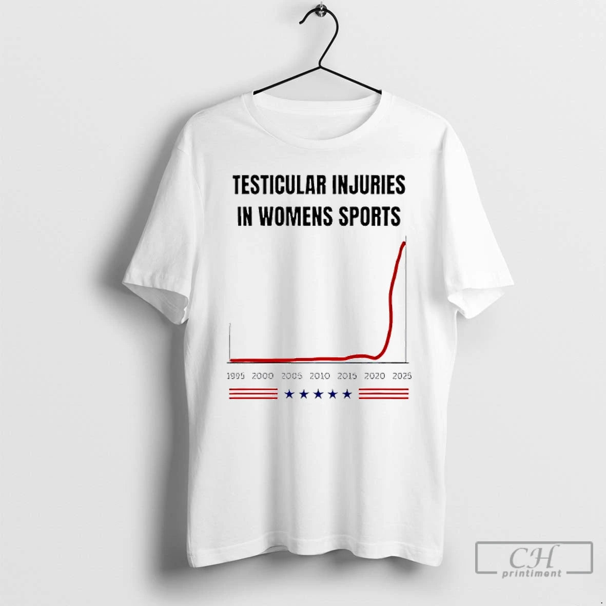 Classic Testicular Injuries In Womens Sports 1995 2025