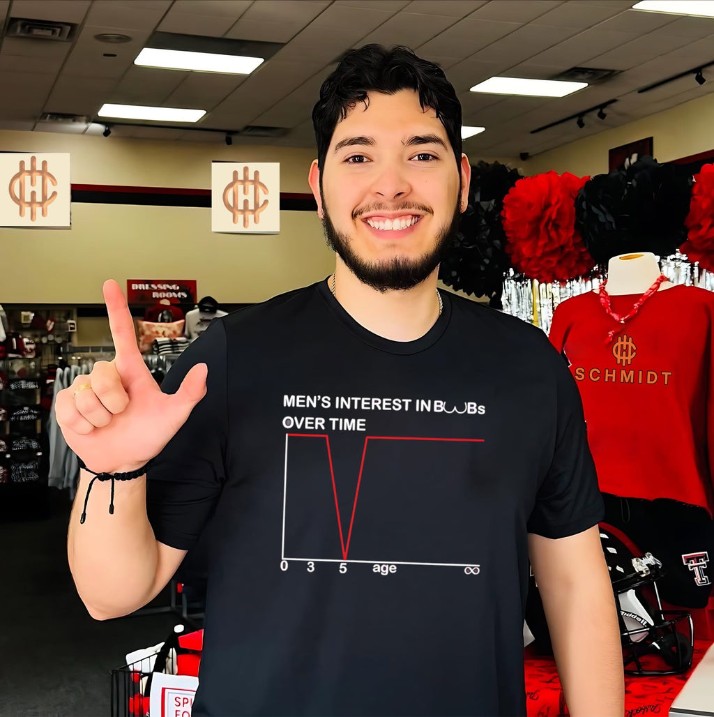 Men’s interest in Boobs over time shirt
