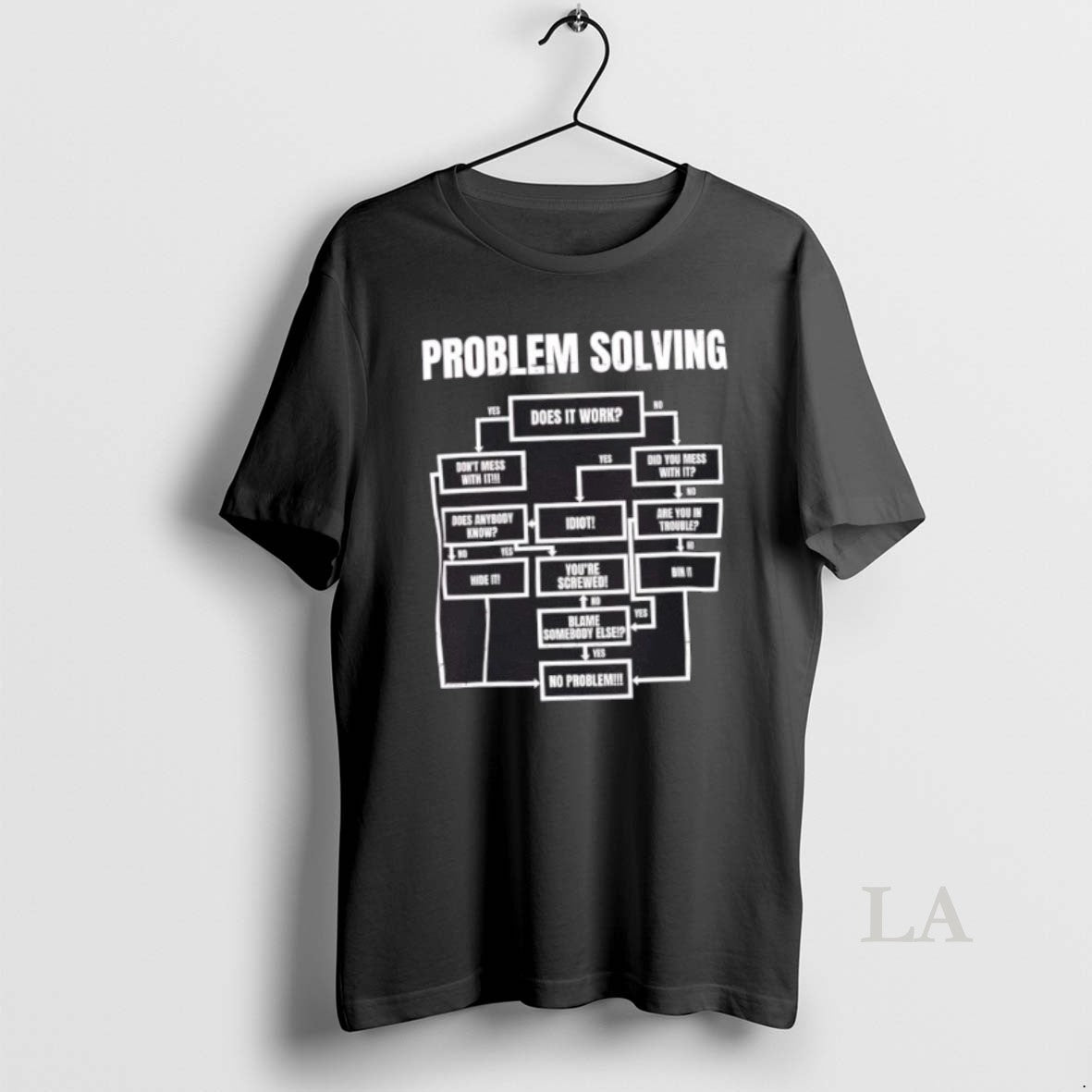 Original Problem Solving Flowchart Logic Shirt Hoodie Sweatshirt | PurePodTees.com