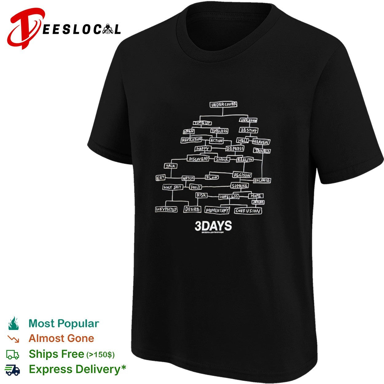 Undercover Jun Takahashi Madsaki 3days flowchart shirt