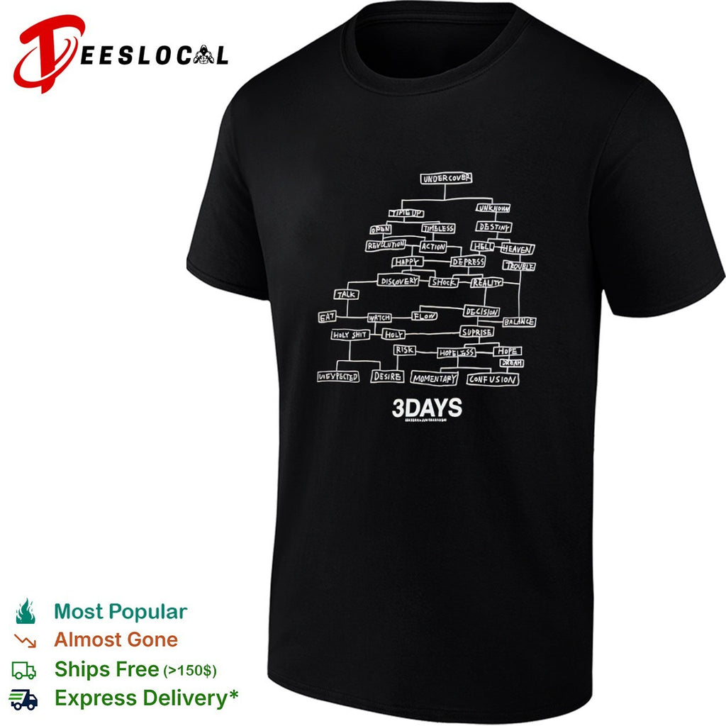 Undercover Jun Takahashi Madsaki 3days flowchart shirt