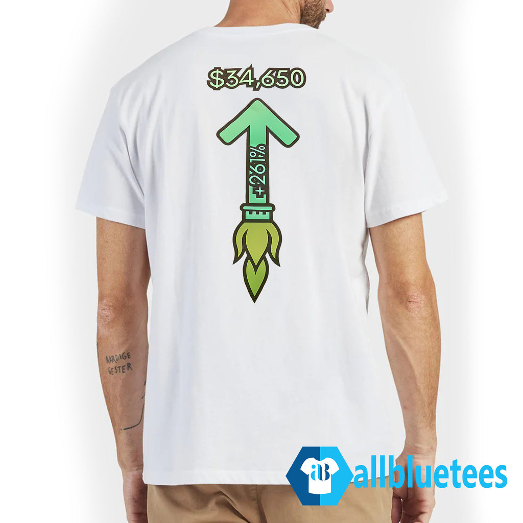 We’ve Been Priced Out Shirt