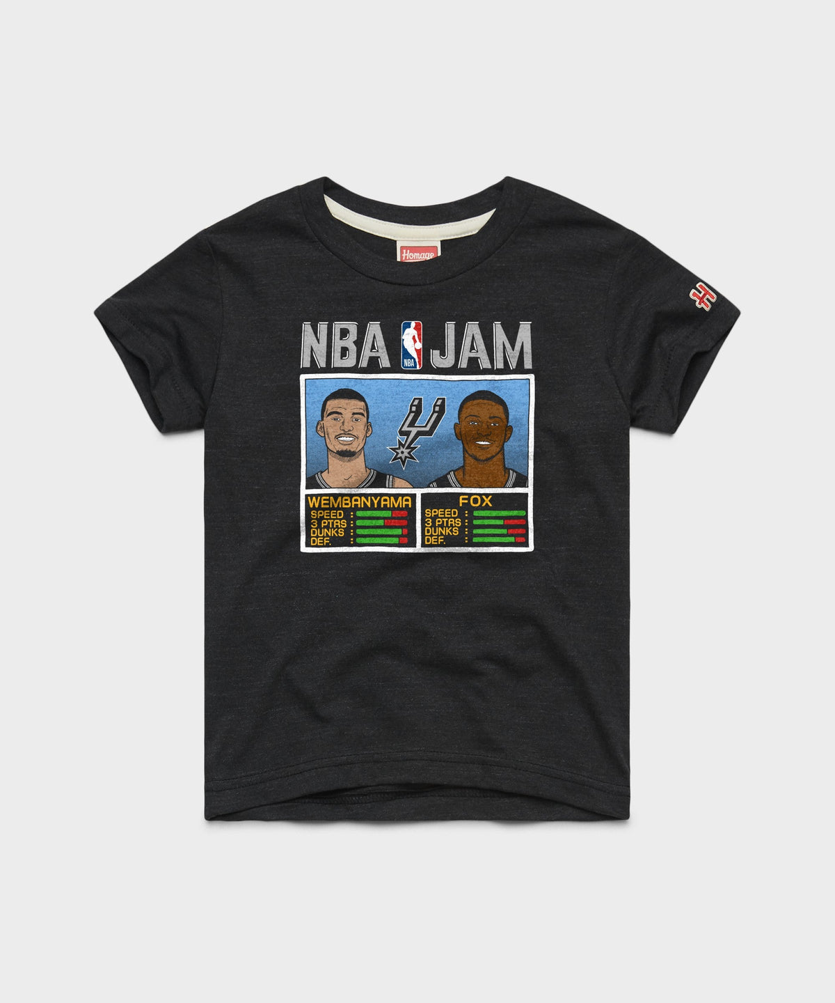 Youth NBA Jam Spurs Wembanyama And Fox