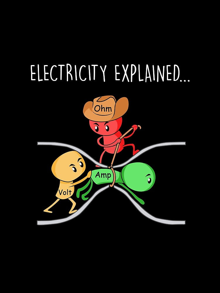 Funny Physics Teacher Electricity Explained Science Joke by farhanhafeez
