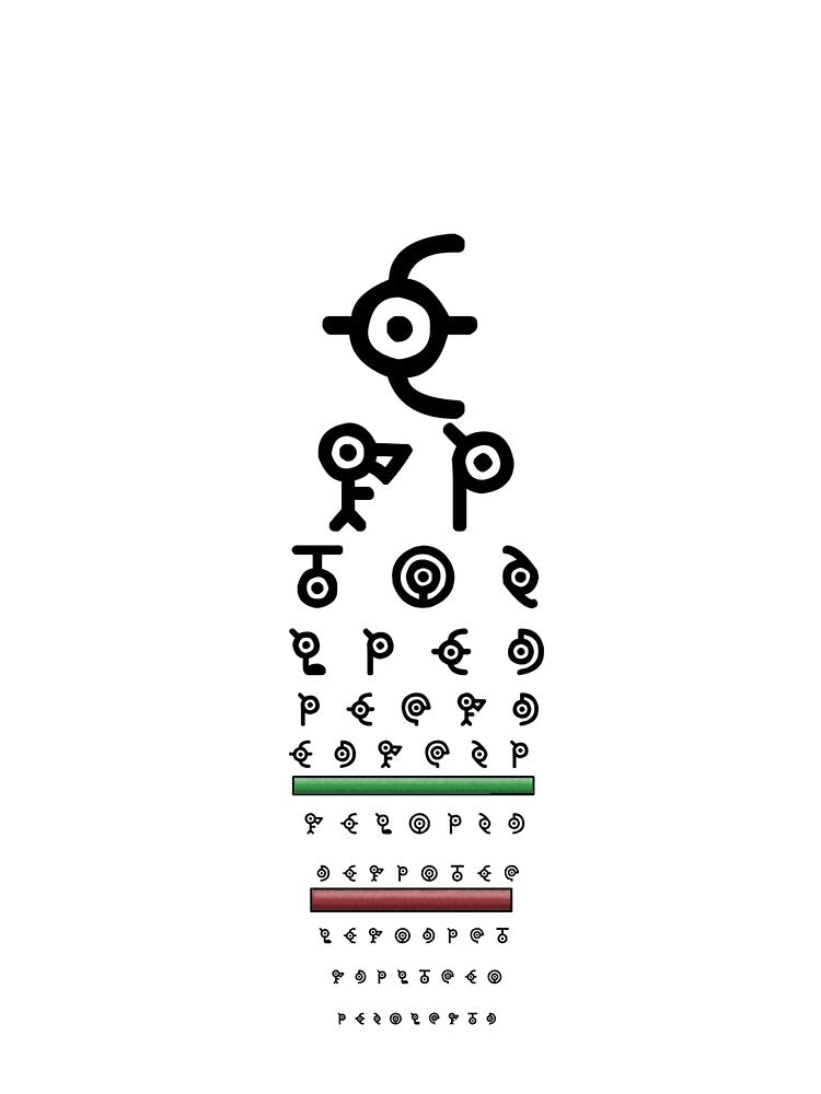 Unown eyesight chart test by SolarFox