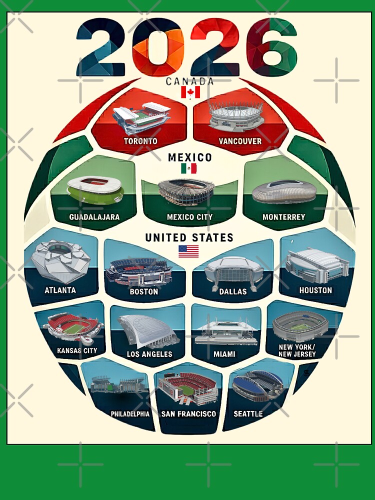2026 North America Host Soccer Stadiums by SHELOPS