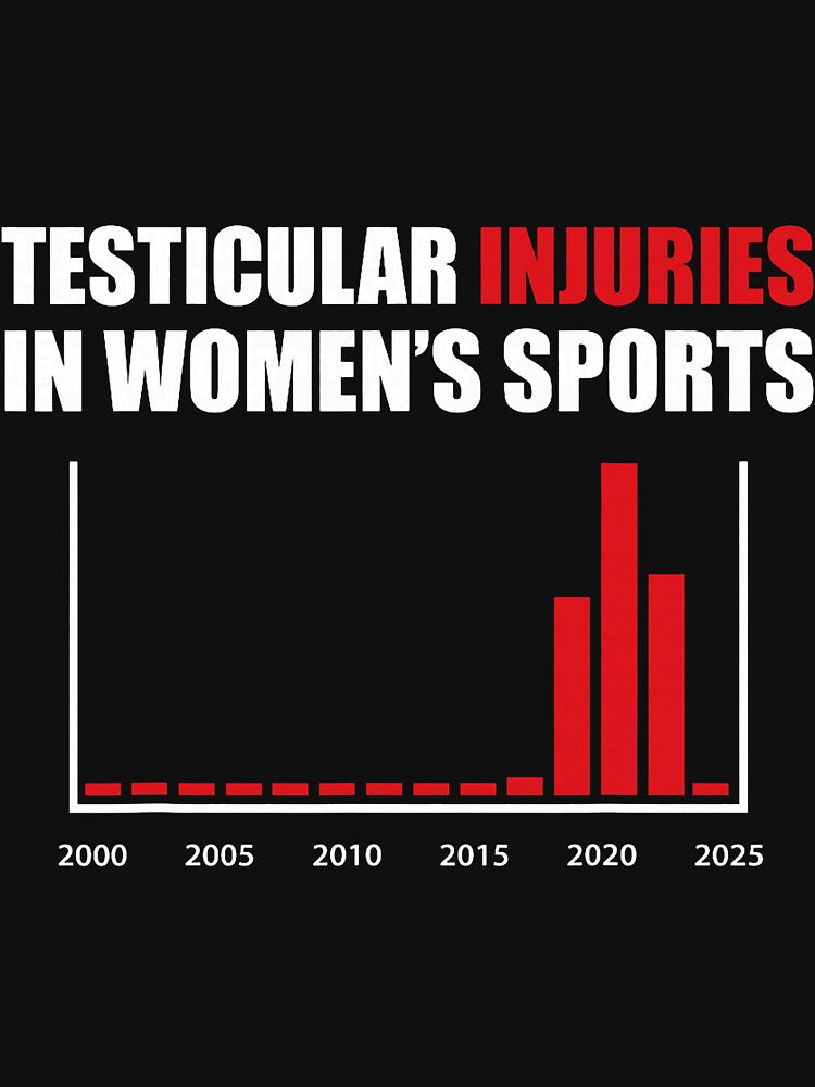 Testicular Injuries In Womens Sports Funny Saying Men Women by KristineLi