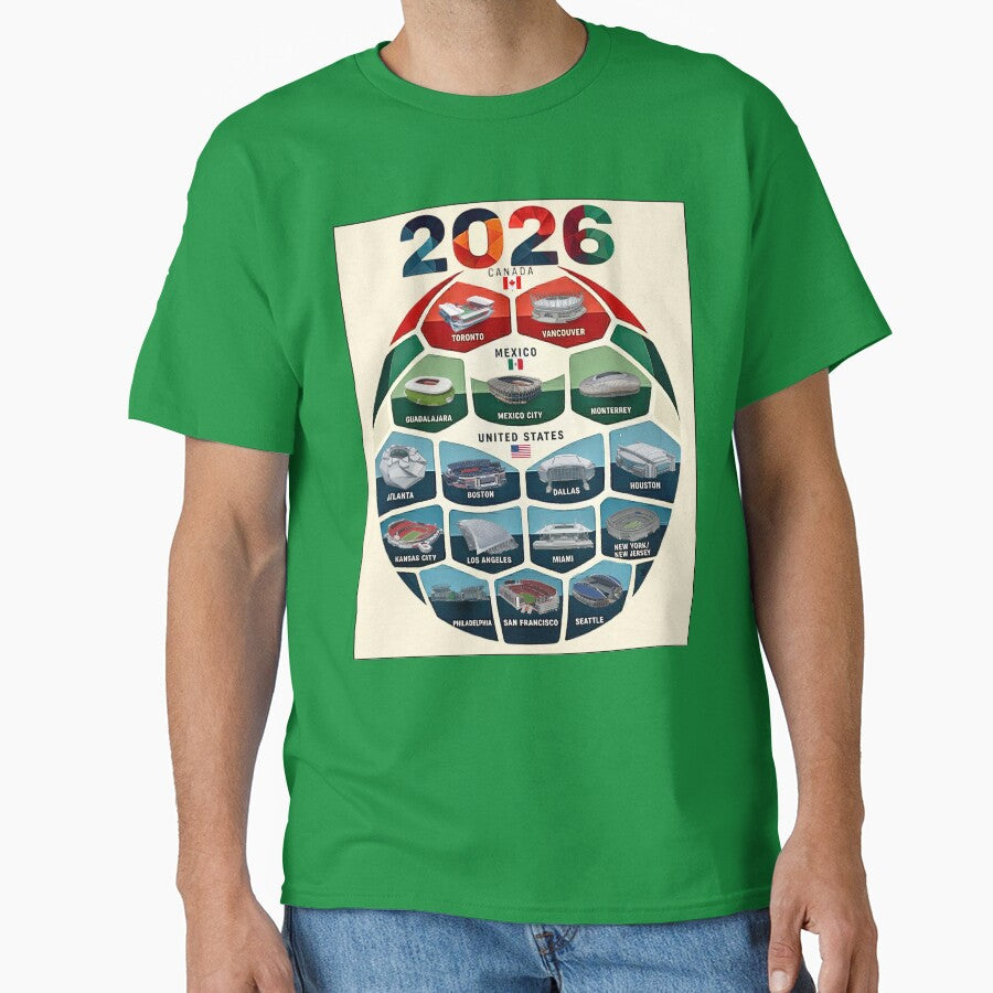 2026 North America Host Soccer Stadiums by SHELOPS