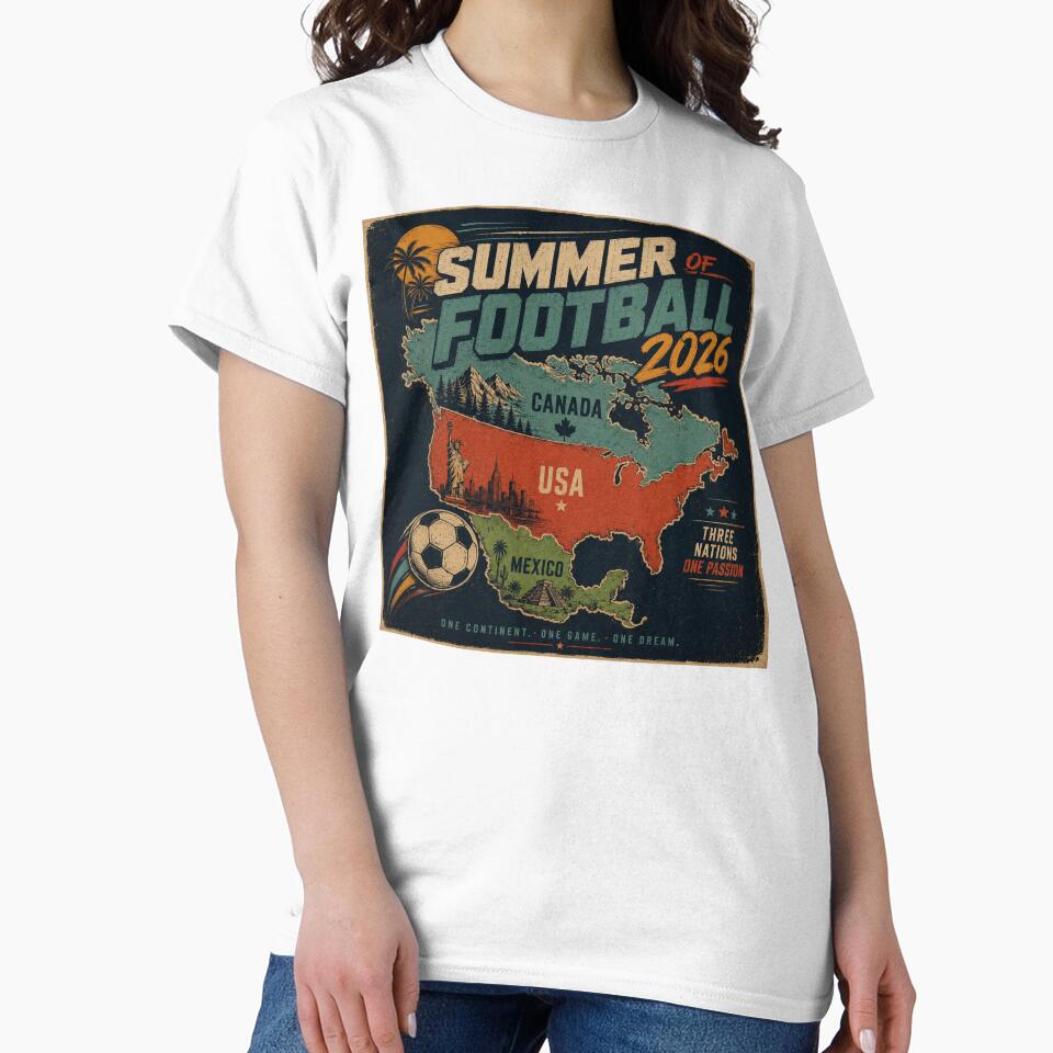 Summer of Football 2026 - Retro North America Map by NicolasMar