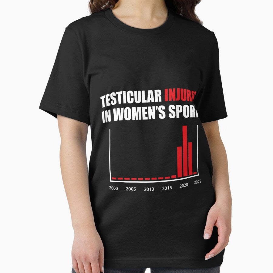 Testicular Injuries In Womens Sports Funny Saying Men Women by KristineLi
