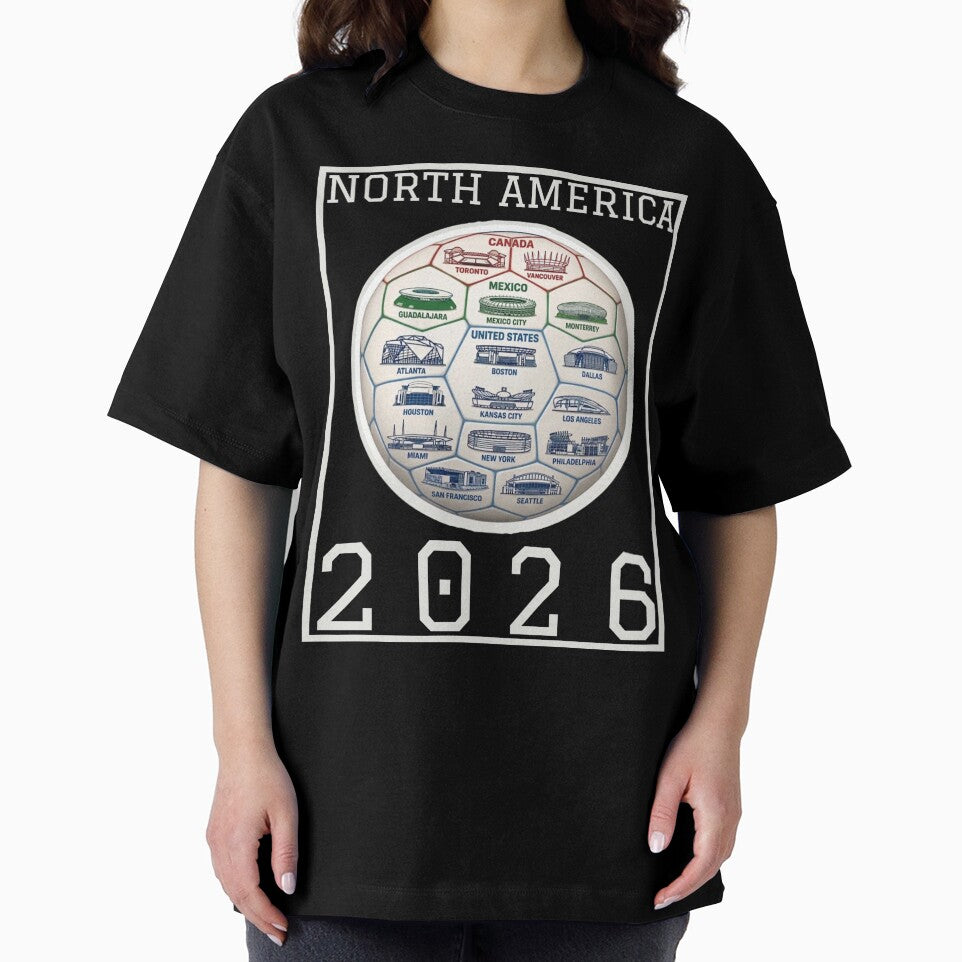 North America 2026 Soccer/Football Stadiums and Host Cities by SHELOPS