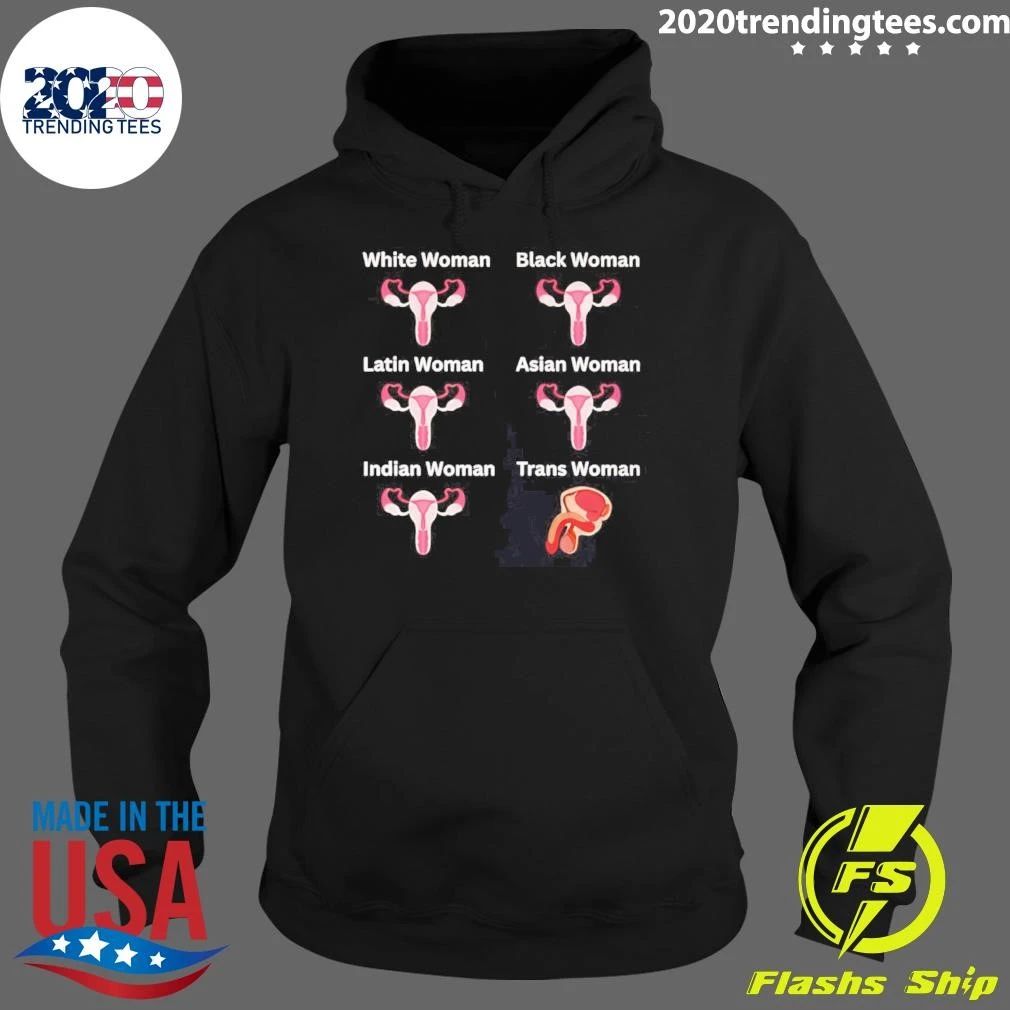 Difference Between Real Women & Trans Women Shirt