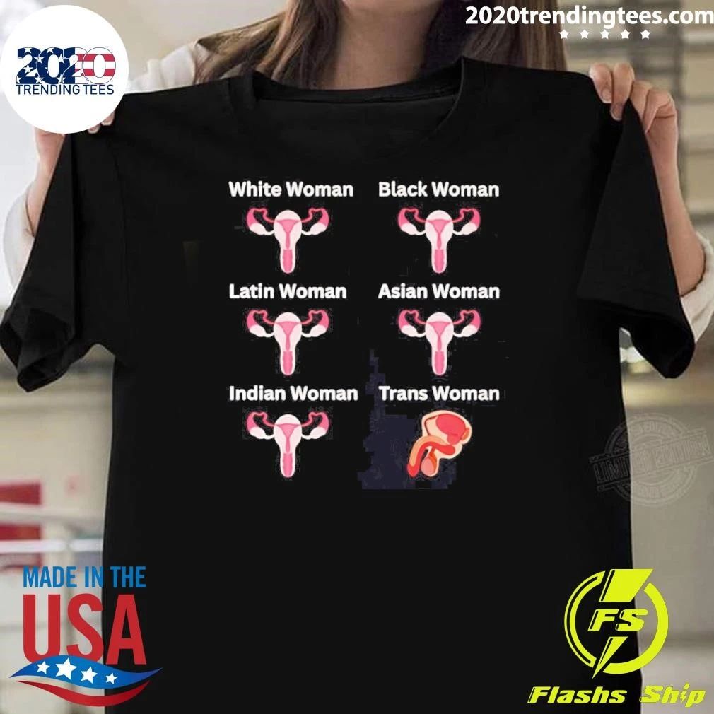 Difference Between Real Women & Trans Women Shirt