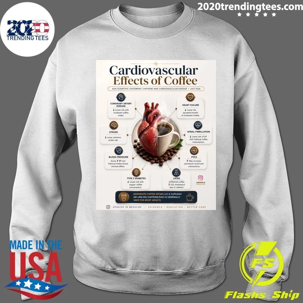 Cardiovascular Effects Of Coffee Aha Scientific Statement Caffeine And Cardiovascular Disease July 2026 Shirt