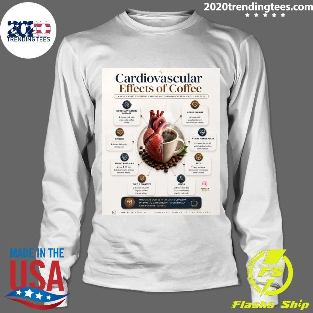 Cardiovascular Effects Of Coffee Aha Scientific Statement Caffeine And Cardiovascular Disease July 2026 Shirt