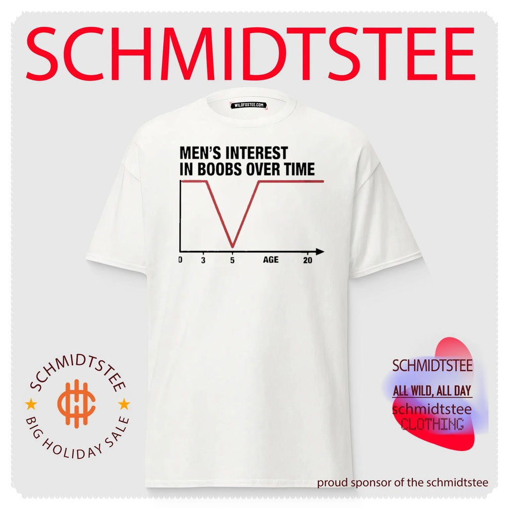 Men’s interest in boobs over time shirt